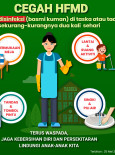 Cegah HFMD - Lakukan Disinfeksi Di Taska/Tadika Sekurangnya Dua Kali Sehari